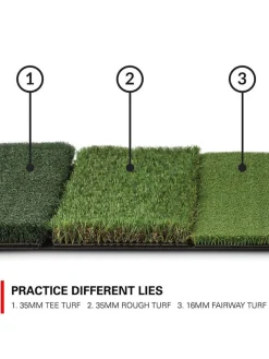 Rukket Sports Training Aids|Rukket Tri-Turf Hitting Mat