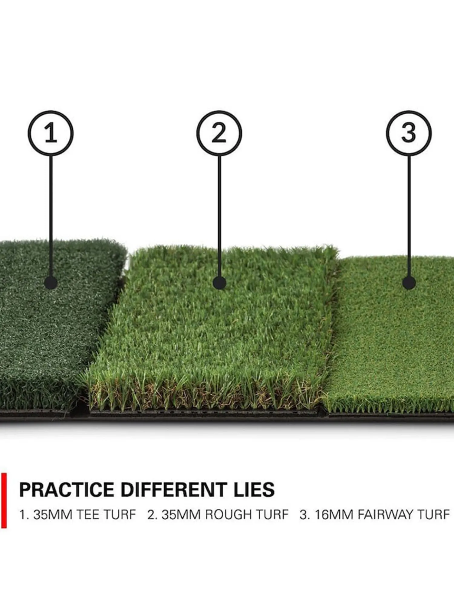 Rukket Sports Training Aids|Rukket Tri-Turf Hitting Mat