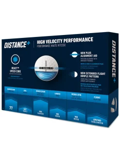 TaylorMade New Golf Balls|Distance+ 2025 Golf Balls