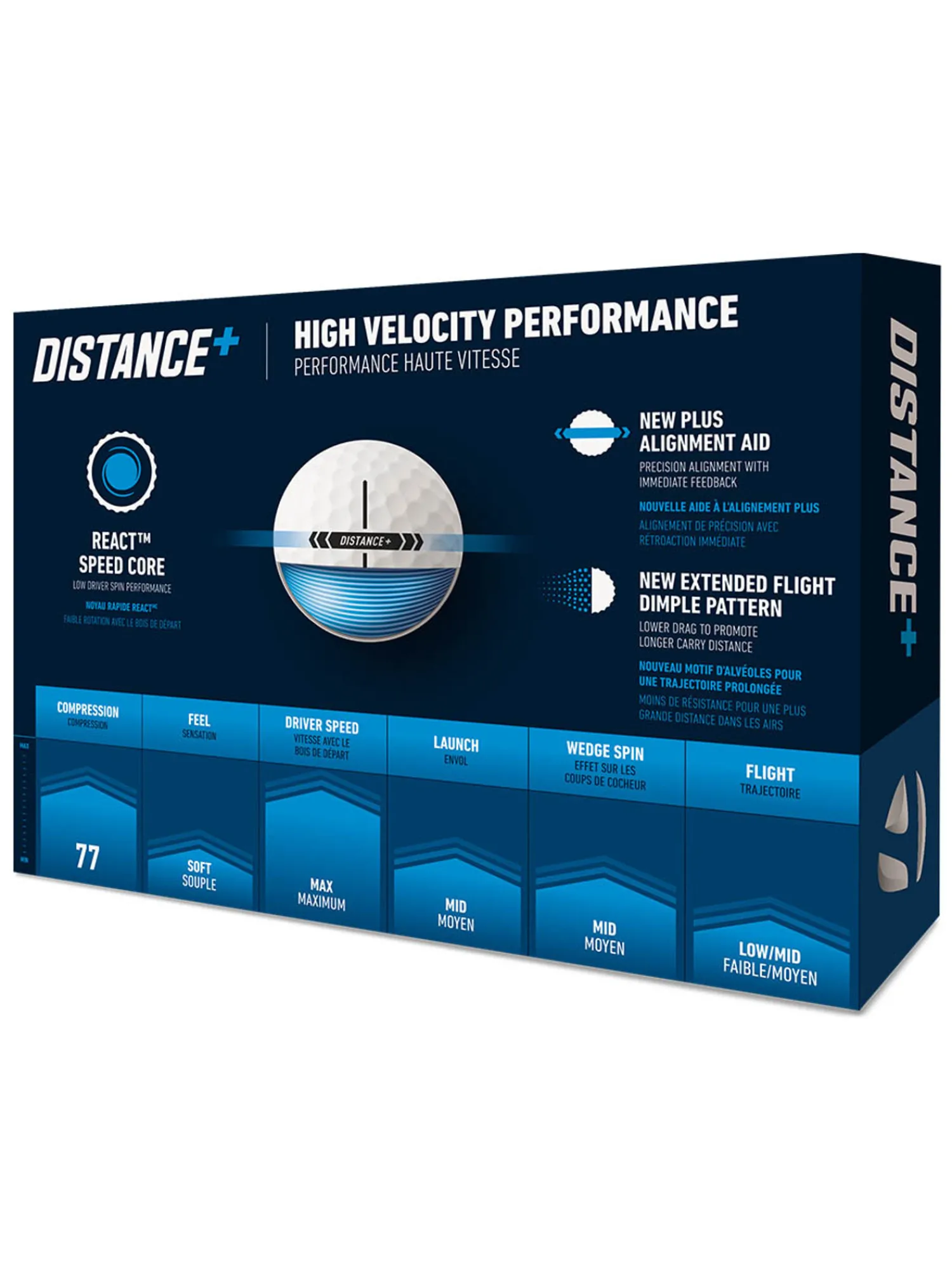 TaylorMade New Golf Balls|Distance+ 2025 Golf Balls