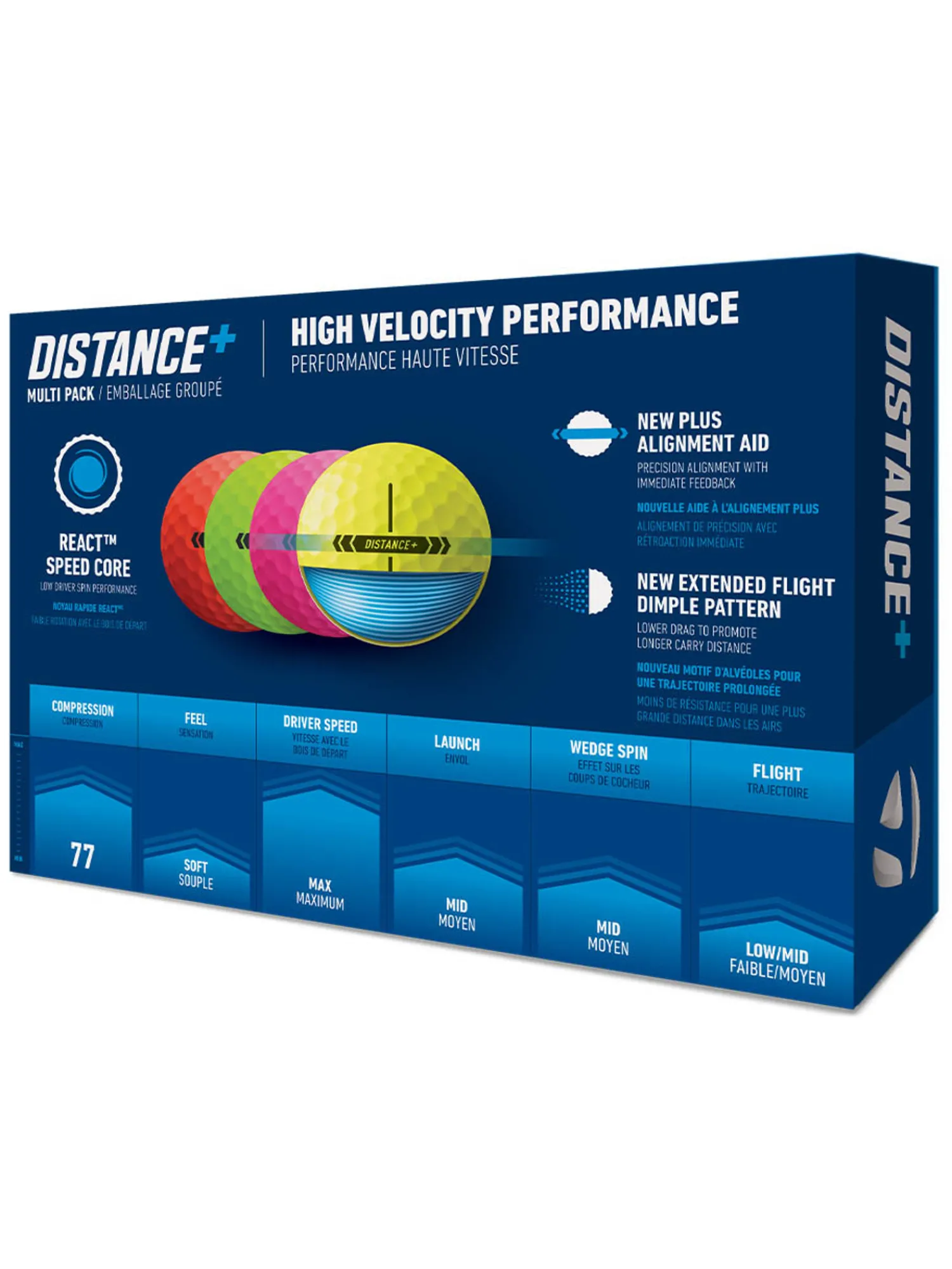 TaylorMade New Golf Balls|Distance+ 2025 Golf Balls