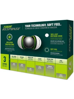 TaylorMade New Golf Balls|Tour Response 2025 Golf Balls