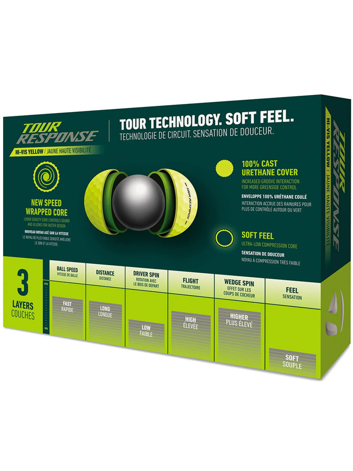 TaylorMade New Golf Balls|Tour Response 2025 Golf Balls