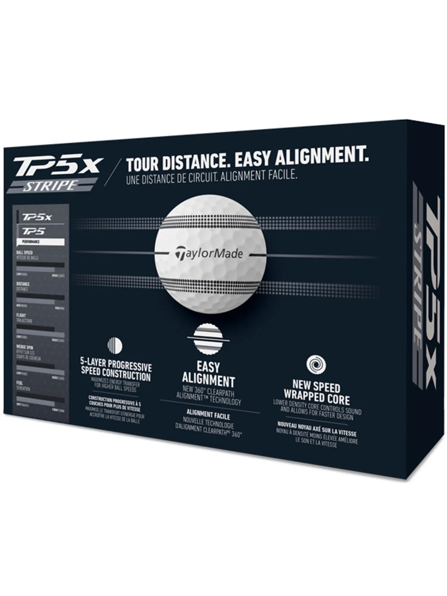 TaylorMade New Golf Balls|TP5x Stripe Golf Balls